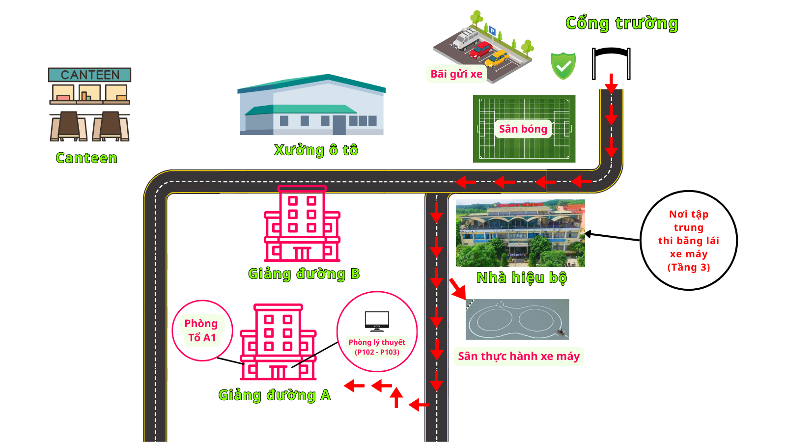 Bản đồ TCN Thái Nguyên